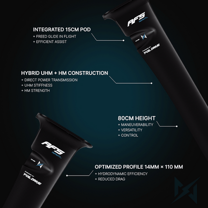 Foil Drive Assist Slim x AFS Infinity Carbon Integrated Mast Bundle